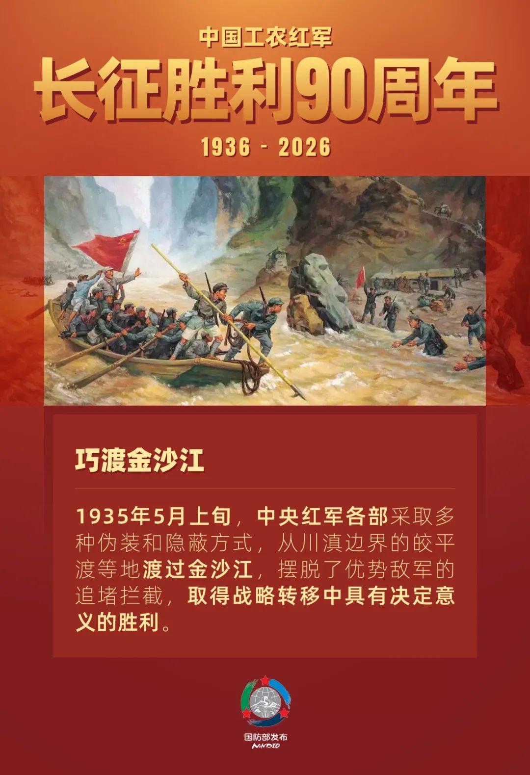巧渡金沙江