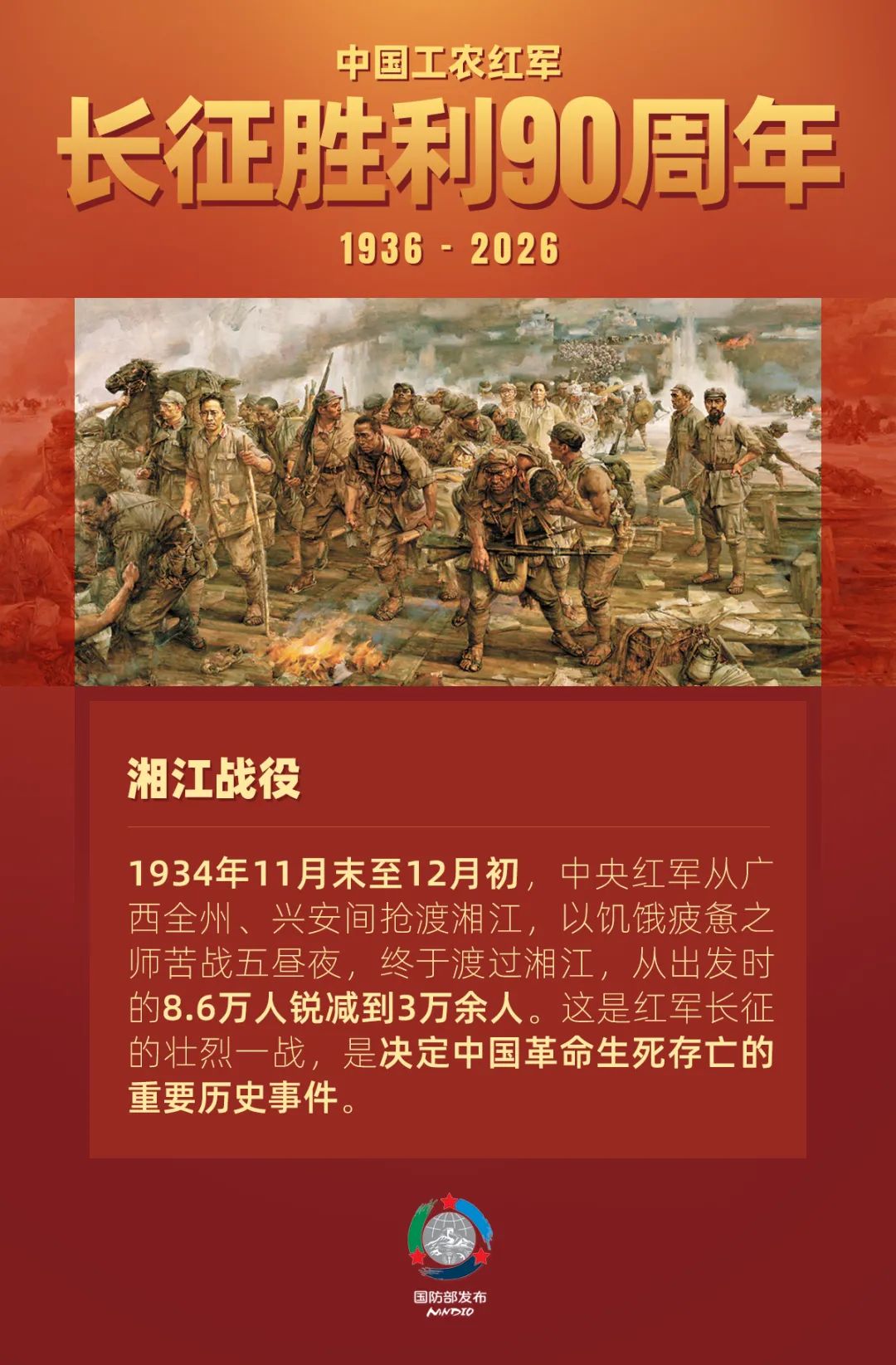 湘江战役