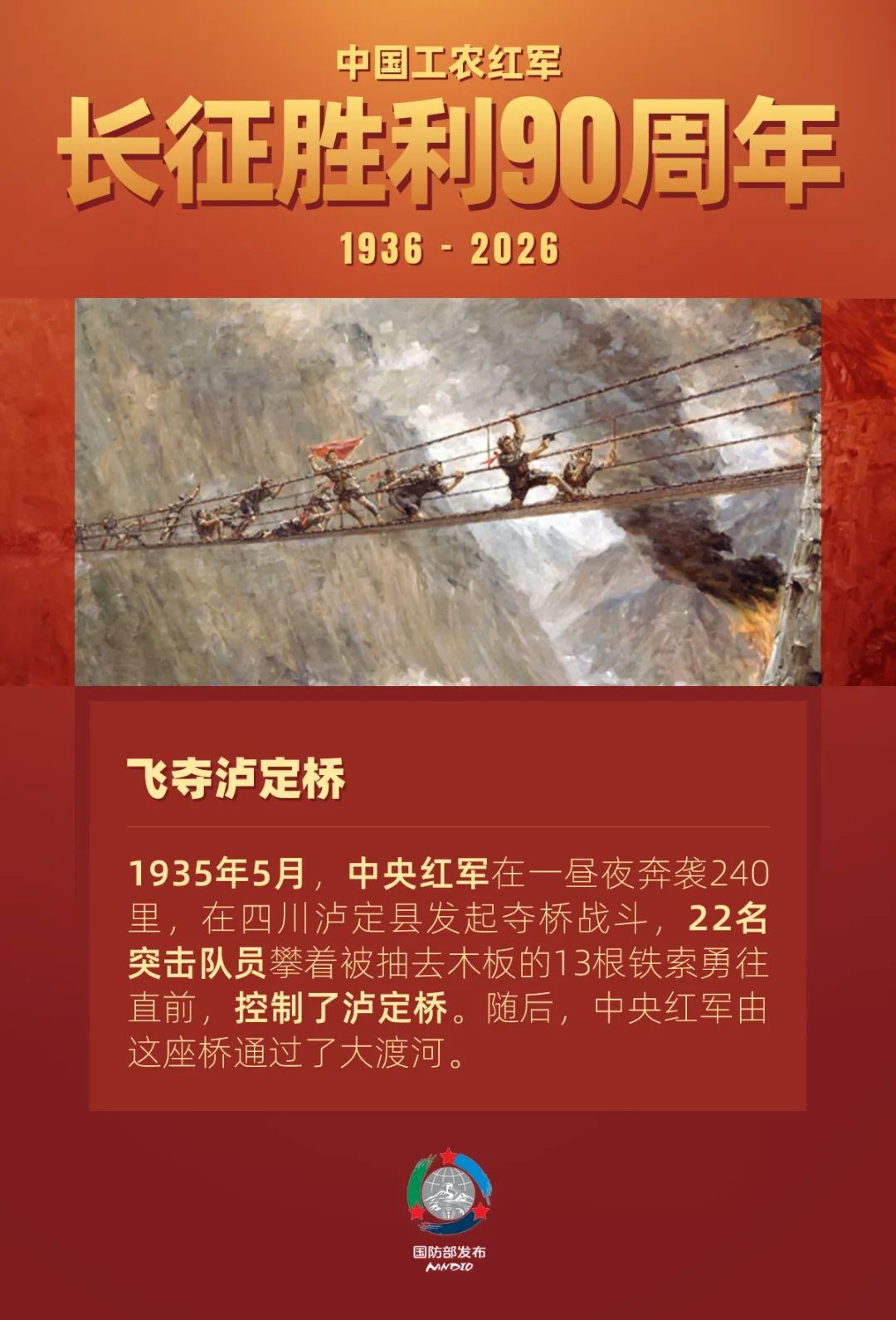 飞夺泸定桥