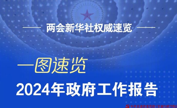 两会新华社权威速览丨一图速览2024年政府工...