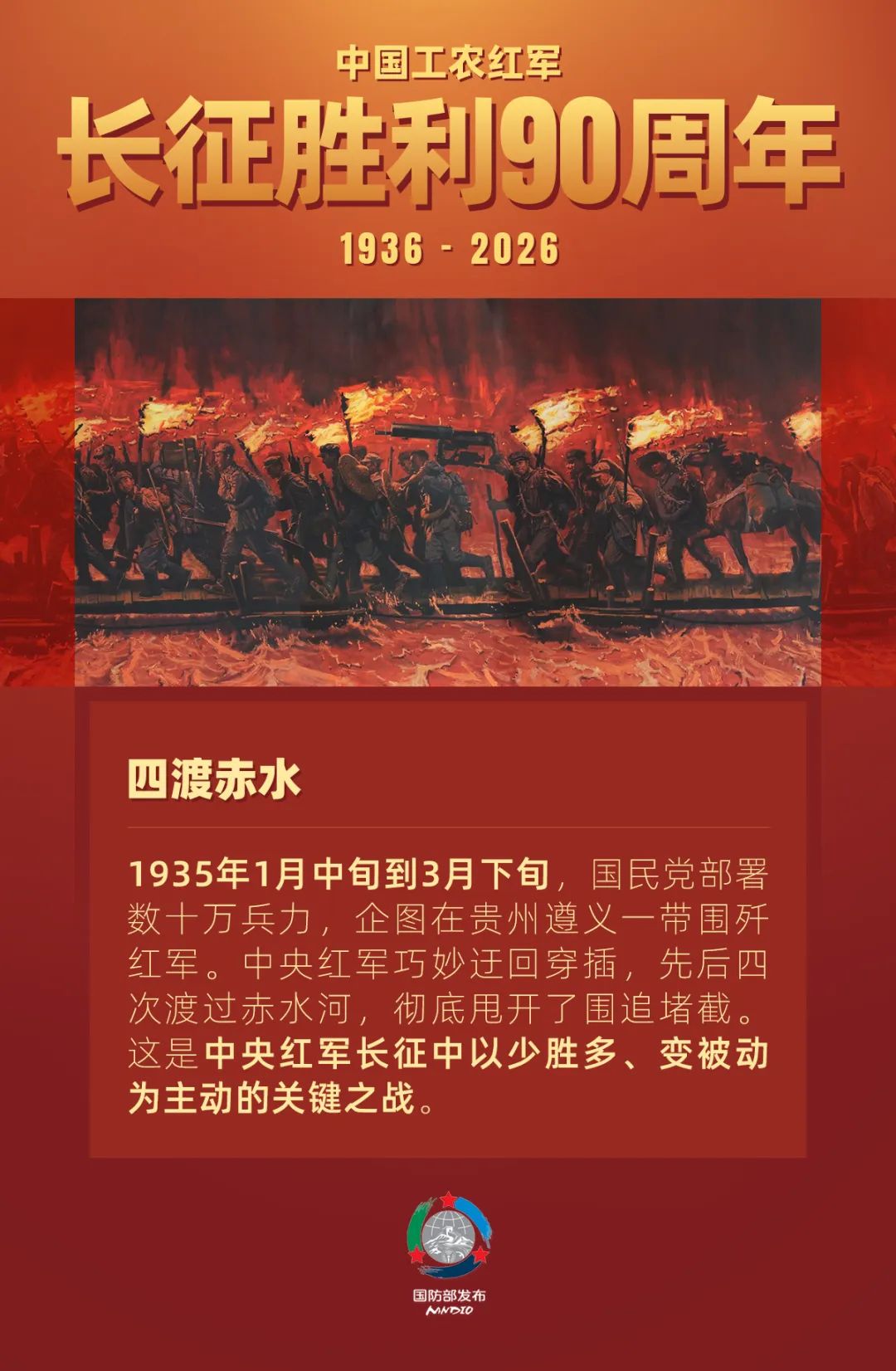 四渡赤水